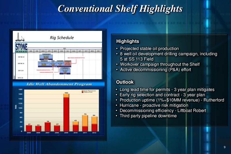 EnerComs Oil Gas Conference – Stone Energy Corp. – slide 10
