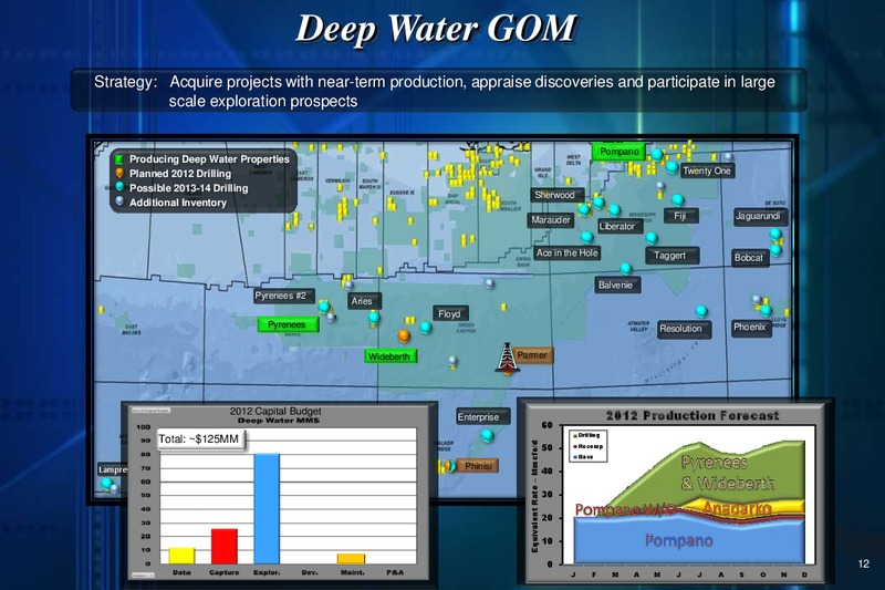EnerComs Oil Gas Conference – Stone Energy Corp. – slide 13
