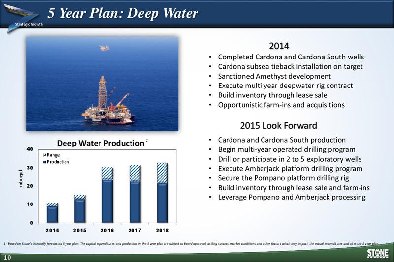 The Enercom Oil Gas Conference – Stone Energy Corp. – slide 9