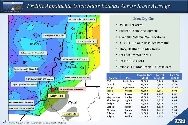 Barclays Capital CEO Energy Power Conference – Stone Energy Corp. – slide 16