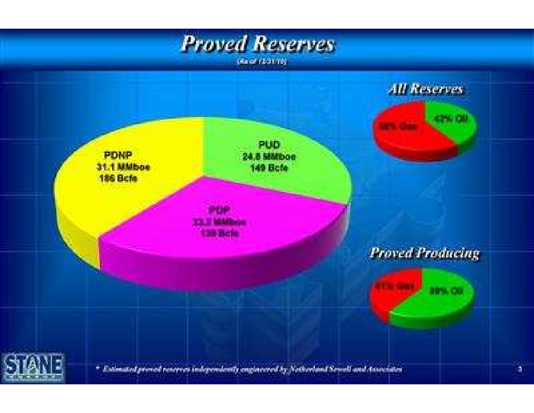 Rodman Renshaw Annual Global Investment Conference – Stone Energy Corp. – slide 4