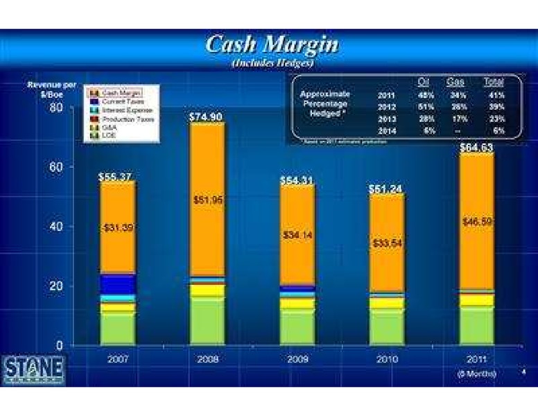Rodman Renshaw Annual Global Investment Conference – Stone Energy Corp. – slide 5