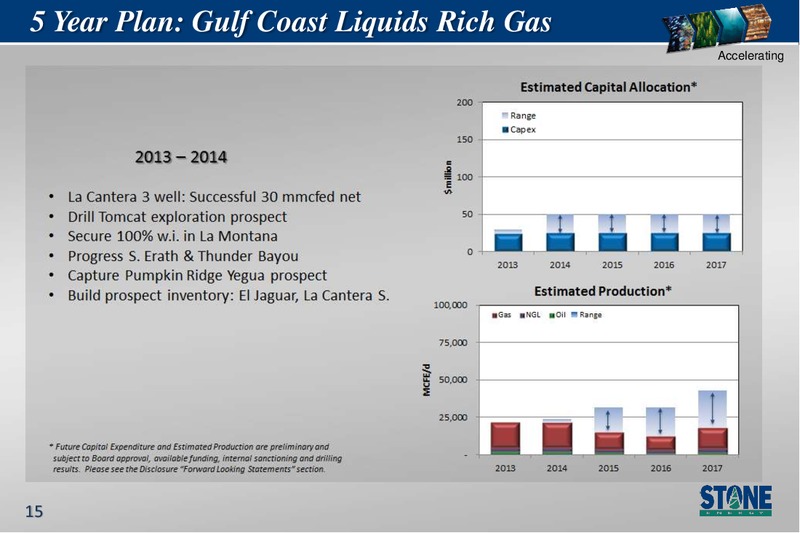 IPAA 2013 OGIS San Francisco – Stone Energy Corp. – slide 15