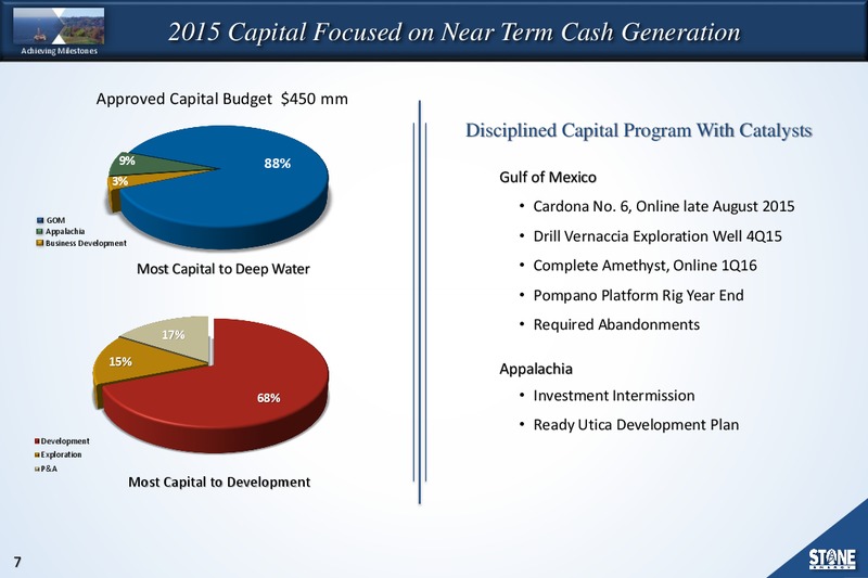 Jefferies Global Energy Conference – Stone Energy Corp. – slide 6