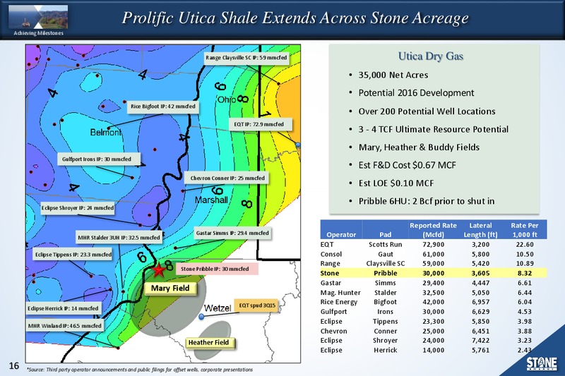 Jefferies Global Energy Conference – Stone Energy Corp. – slide 15