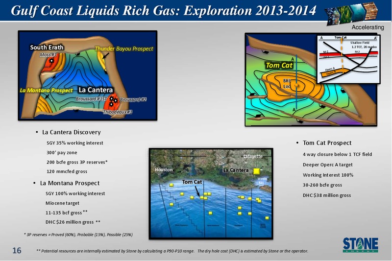 Jefferies 2013 Global Energy Conference – Stone Energy Corp. – slide 16