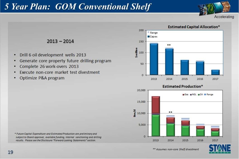 Jefferies 2013 Global Energy Conference – Stone Energy Corp. – slide 19