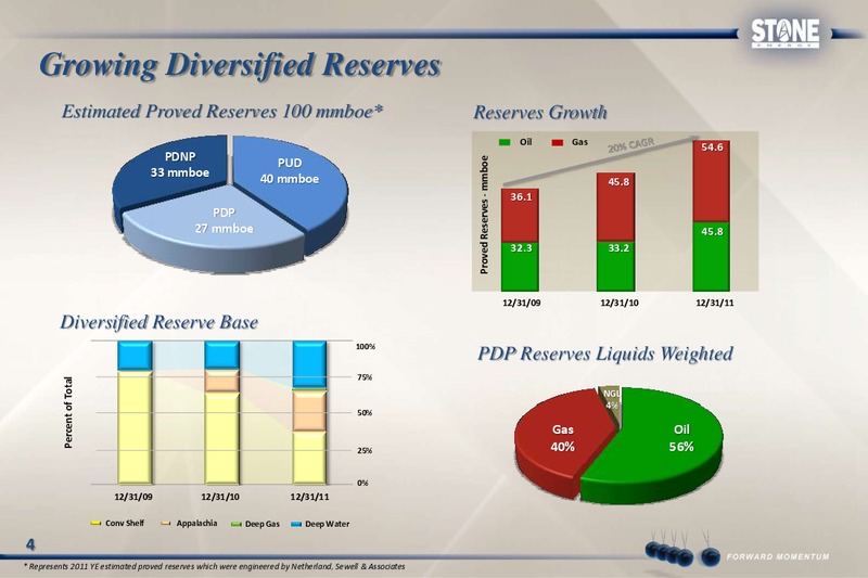 Jefferies 2012 Global Energy Conference – Stone Energy Corp. – slide 3