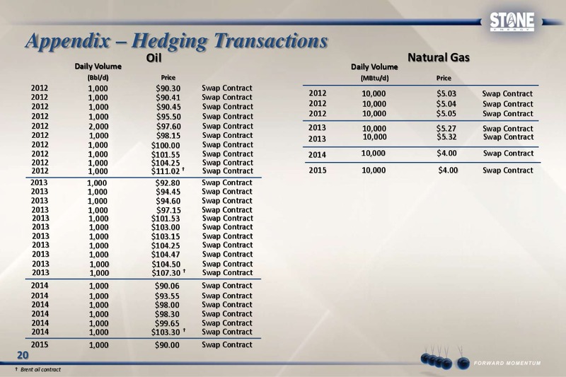 Jefferies 2012 Global Energy Conference – Stone Energy Corp. – slide 19