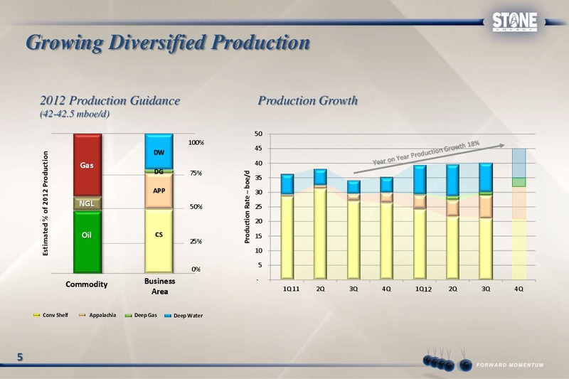 Capital One Southcoast 2012 Energy Conference – Stone Energy Corp. – slide 4