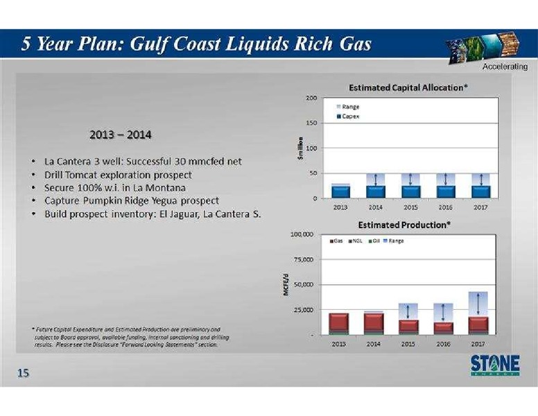 Capital One Southcoast 8th Annual Energy Conference – Stone Energy Corp. – slide 15