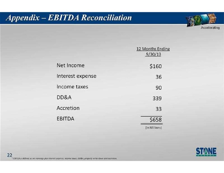 Capital One Southcoast 8th Annual Energy Conference – Stone Energy Corp. – slide 22