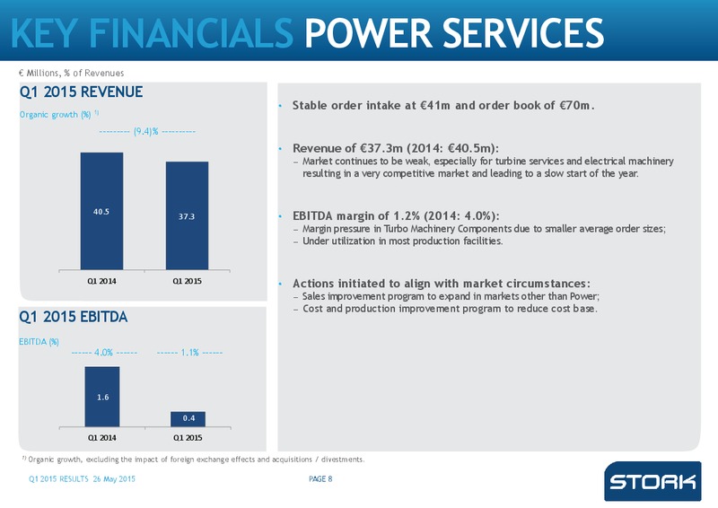 Q1 2015 Earnings Call – Stork – slide 7