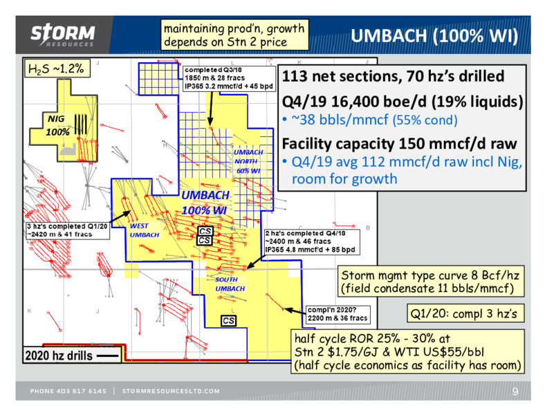 March 2020 Investor Presentation – Storm Resources Ltd. – slide 9