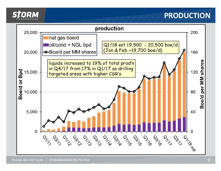 March 2018 Update – Storm Resources Ltd. – slide 3