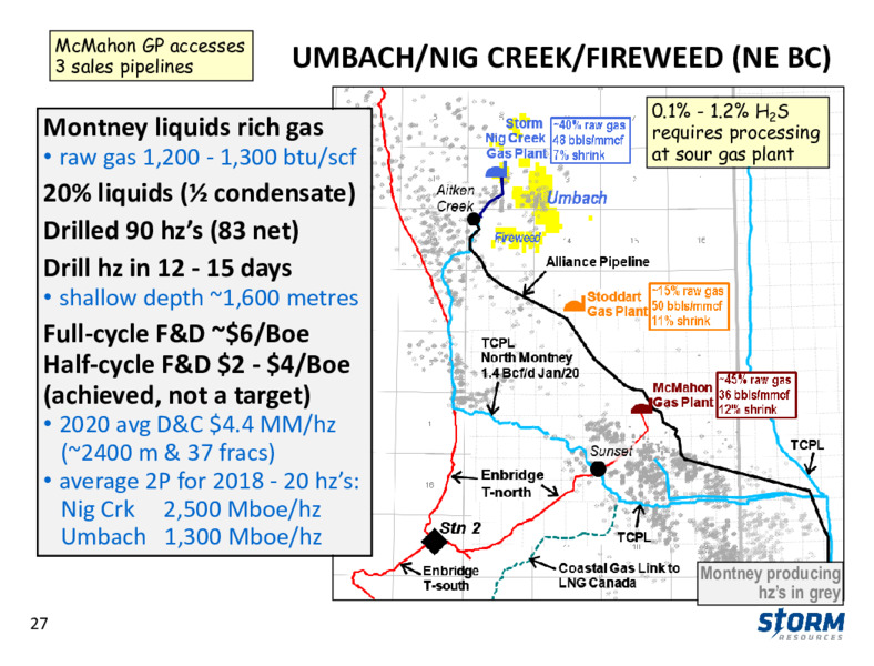 Annual Meeting Presentation – Storm Resources Ltd. – slide 26