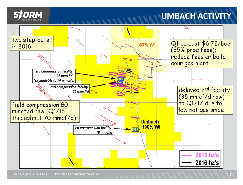 June 2016 Investor Update – Storm Resources Ltd. – slide 10