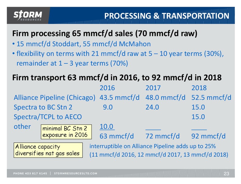 June 2016 Investor Update – Storm Resources Ltd. – slide 23
