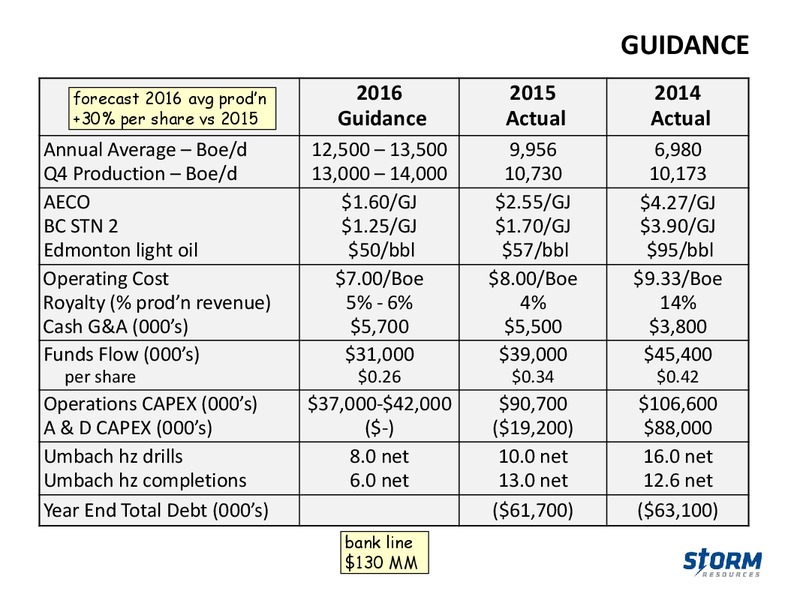 June 2016 Investor Update – Storm Resources Ltd. – slide 27