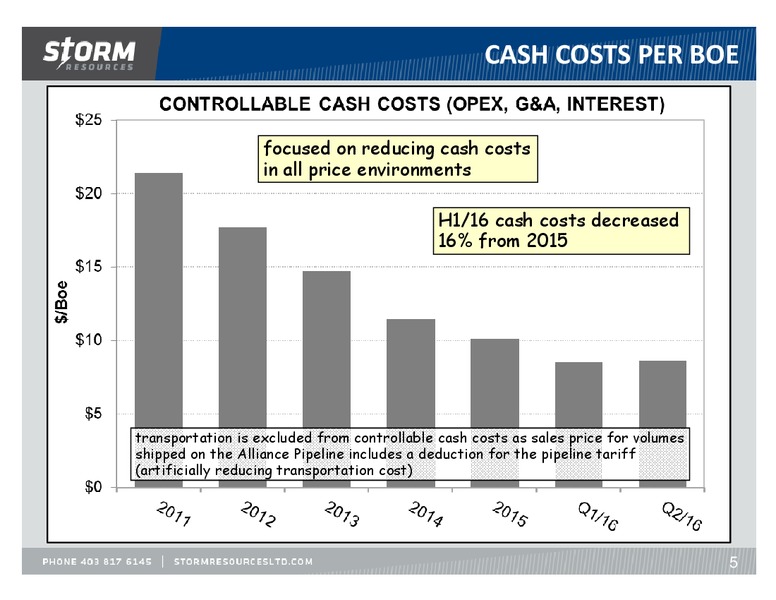 August 2016 Update – Storm Resources Ltd. – slide 5