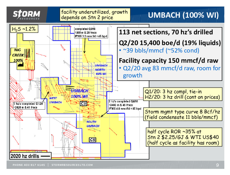 September 2020 Update – Storm Resources Ltd. – slide 9