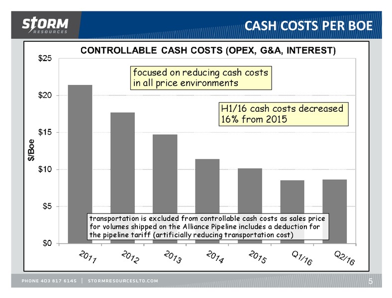 September 2016 Corporate Update – Storm Resources Ltd. – slide 5