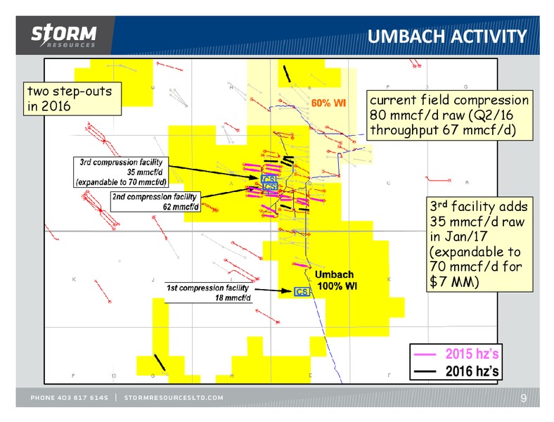 September 2016 Corporate Update – Storm Resources Ltd. – slide 9