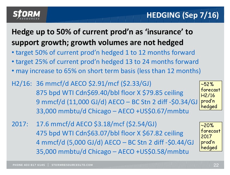 September 2016 Corporate Update – Storm Resources Ltd. – slide 22