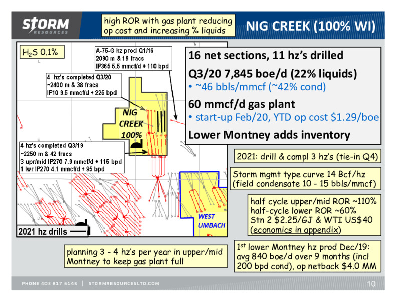 Corporate Presentation   November 2020 – Storm Resources Ltd. – slide 10