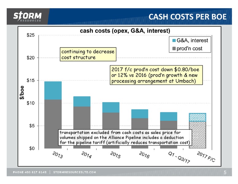 November 2017 Corporate Presentation – Storm Resources Ltd. – slide 5