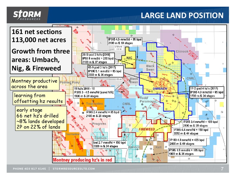 November 2018 Update – Storm Resources Ltd. – slide 7