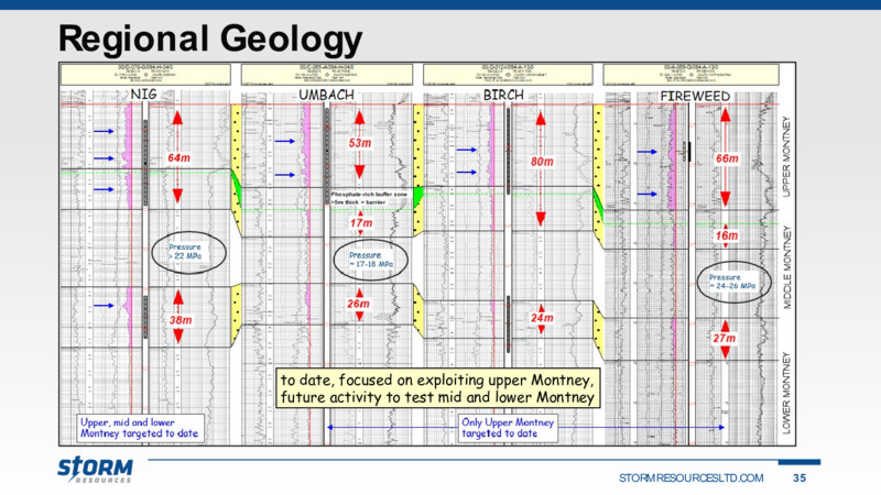 December 2021 Corporate Presentation – Storm Resources Ltd. – slide 35