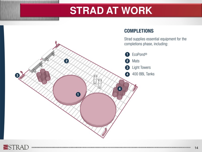 Investor Update – Strad Energy Services – slide 13