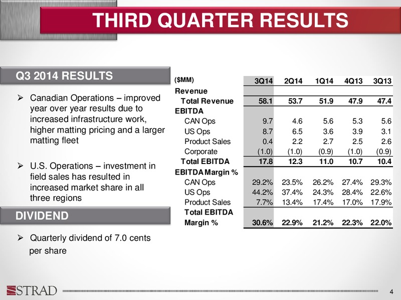Investor Update – Strand Energy Lc – slide 3