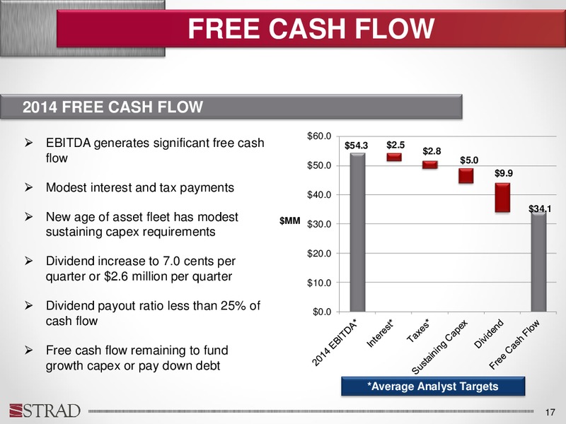 Investor Update – Strand Energy Lc – slide 16