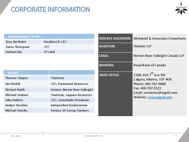 May 2018 Corporate Presentation – Strategic Oil & Gas Ltd. – slide 16