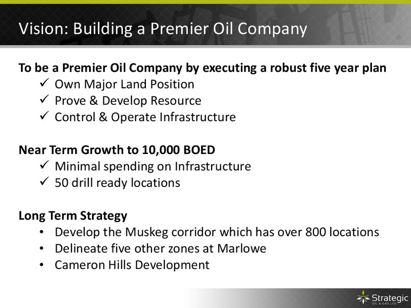 MAY 2015 ANNUAL GENERAL MEETING – Strategic Oil & Gas Ltd. – slide 3