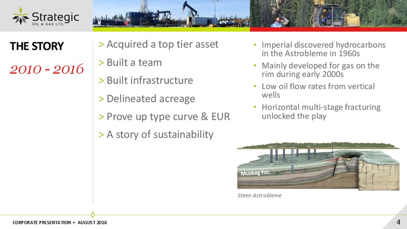 Enercom Conference – Strategic Oil & Gas Ltd. – slide 3