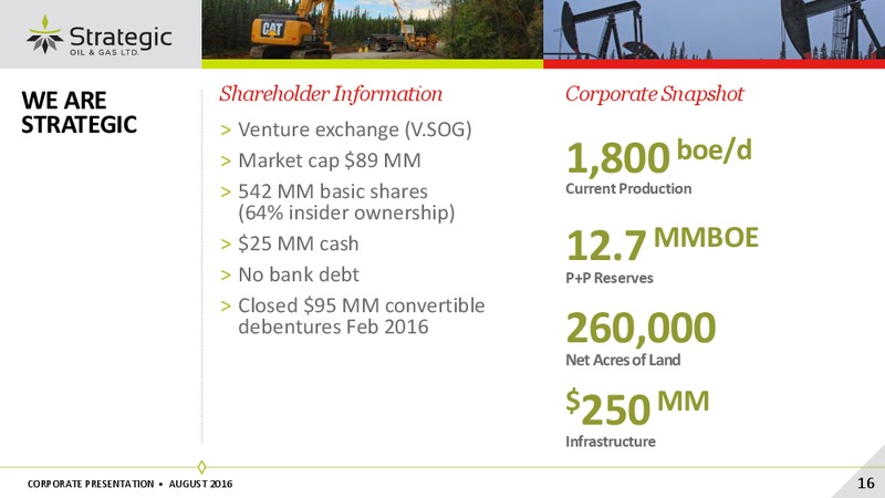 Enercom Conference – Strategic Oil & Gas Ltd. – slide 15