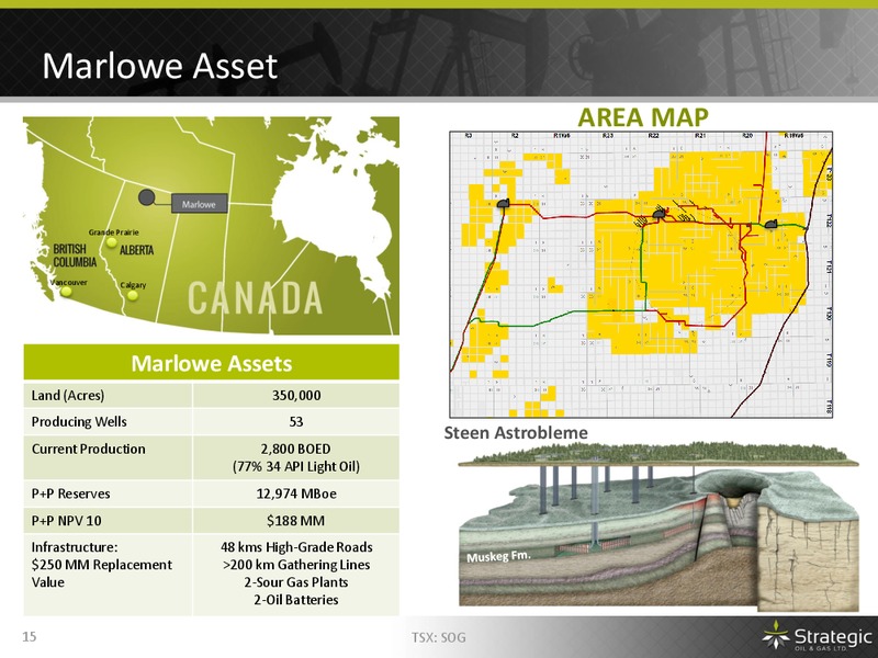 EnerCom The Oil and Gas Conference 2015 – Strategic Oil & Gas Ltd. – slide 14