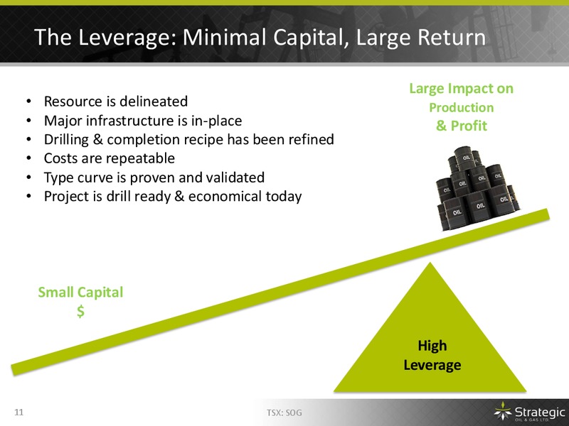 The Oil and Gas Conference – Strategic Oil & Gas Ltd. – slide 10