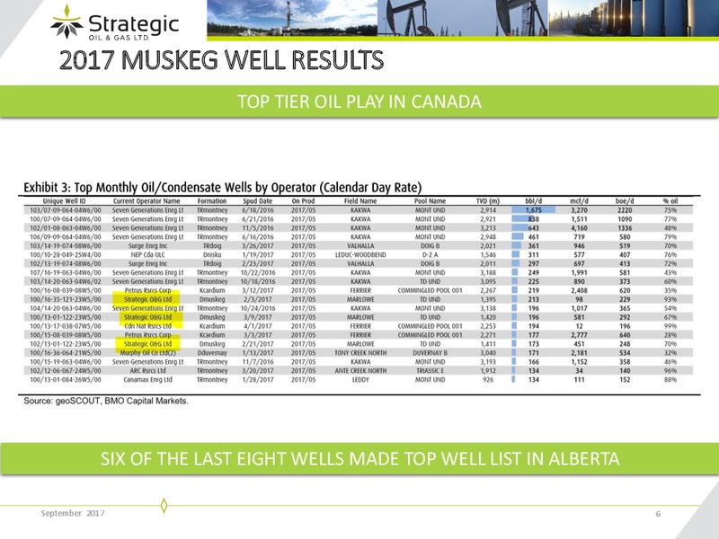 September 2017 Corporate Presentation – Strategic Oil & Gas Ltd. – slide 5