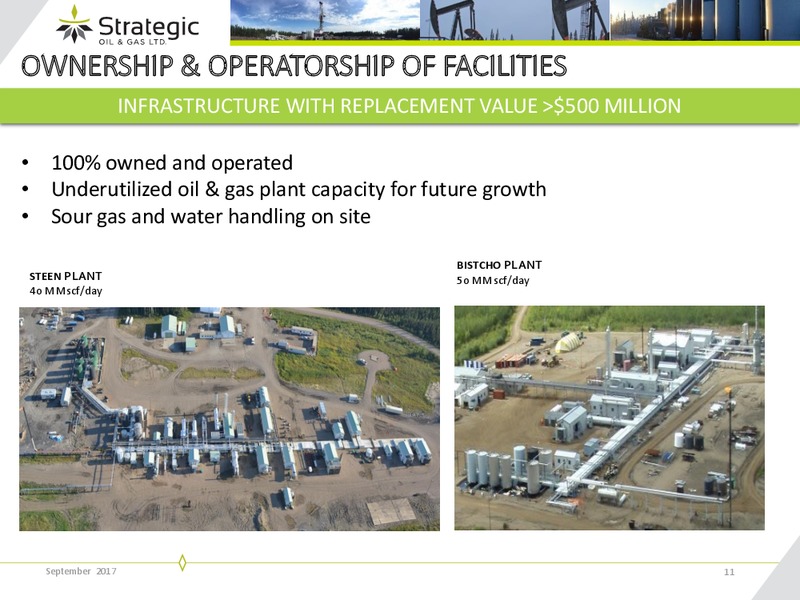 September 2017 Corporate Presentation – Strategic Oil & Gas Ltd. – slide 10