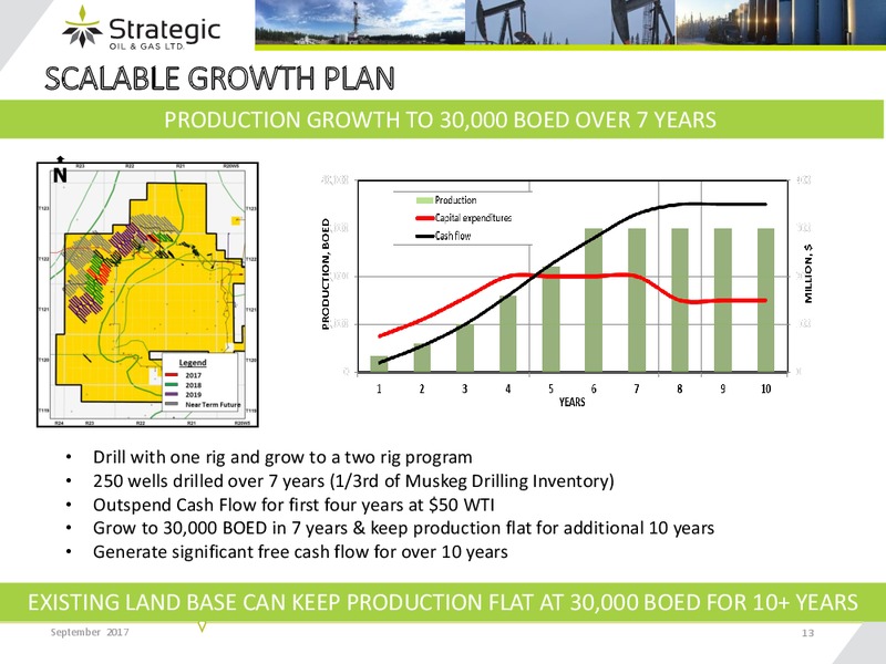 September 2017 Corporate Presentation – Strategic Oil & Gas Ltd. – slide 12
