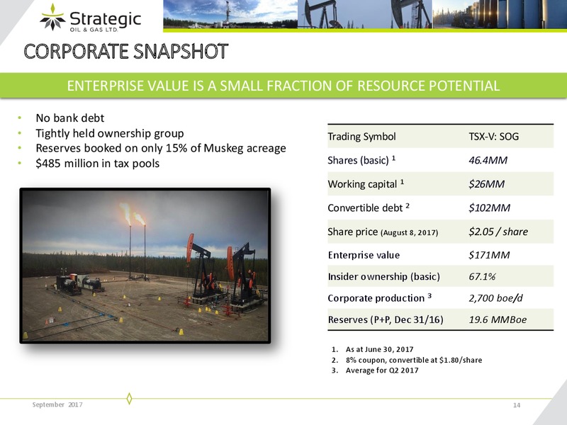 September 2017 Corporate Presentation – Strategic Oil & Gas Ltd. – slide 13