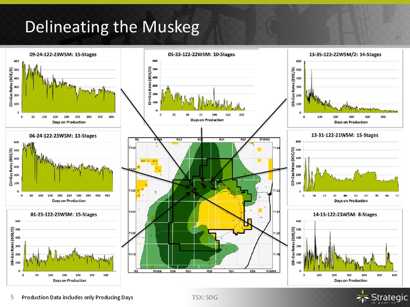 December 2015 Corporate Presentation – Strategic Oil & Gas Ltd. – slide 4