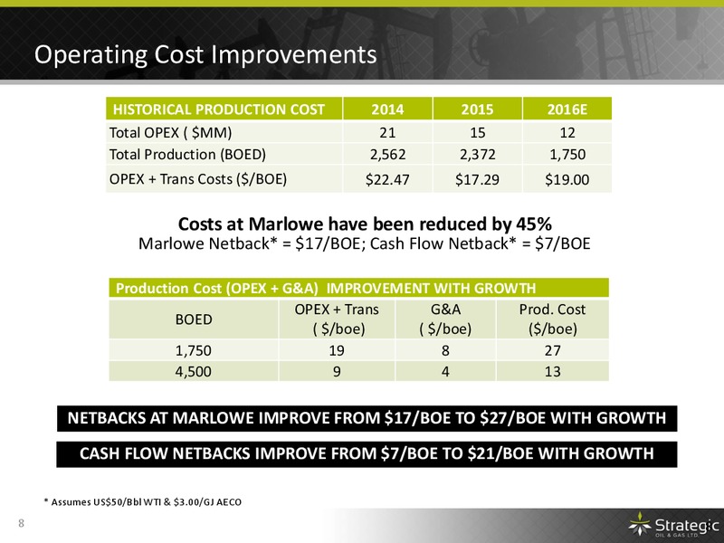 December 2016 Corporate Presentation – Strategic Oil & Gas Ltd. – slide 7