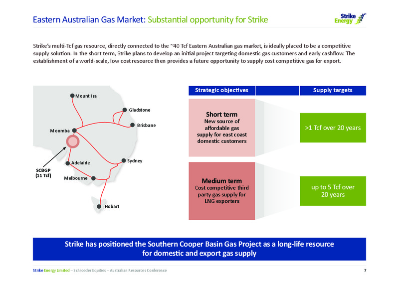 Schroeder Equities Australian Resources Conference – Strike Energy Ltd – slide 7
