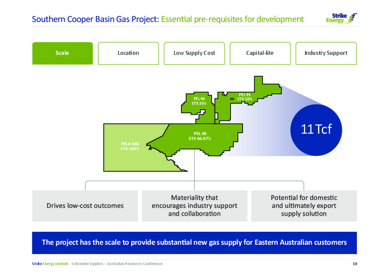 Schroeder Equities Australian Resources Conference – Strike Energy Ltd – slide 10