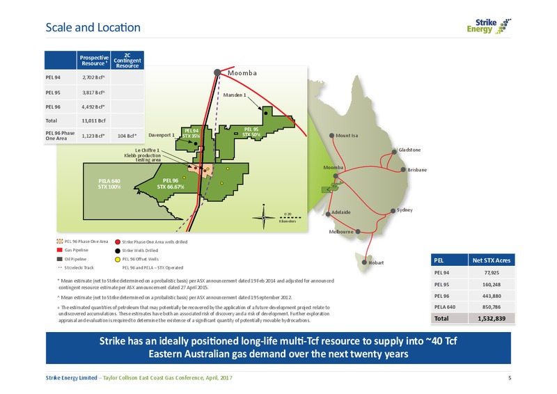 April 2017 ASX Announcement – Strike Energy Ltd – slide 6